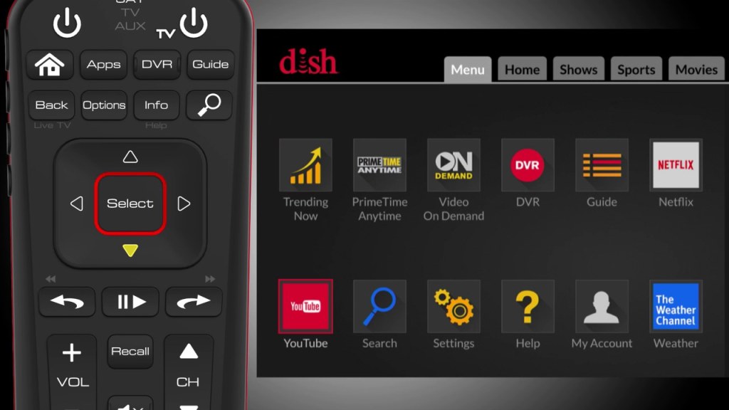 Picture of: What Channel is Peacock On Dish? Complete Guide – WebliHost